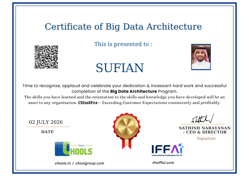 Big Data Architecture Program Certificate